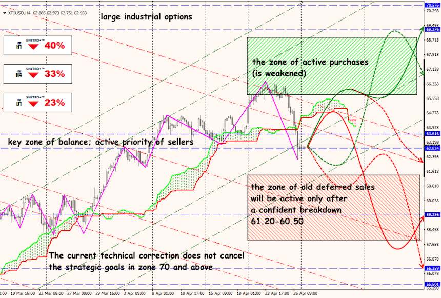 USD/JPY forex